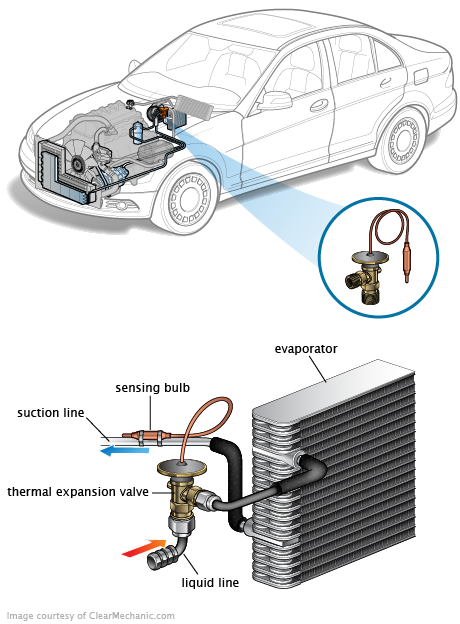 See P1AAB repair manual